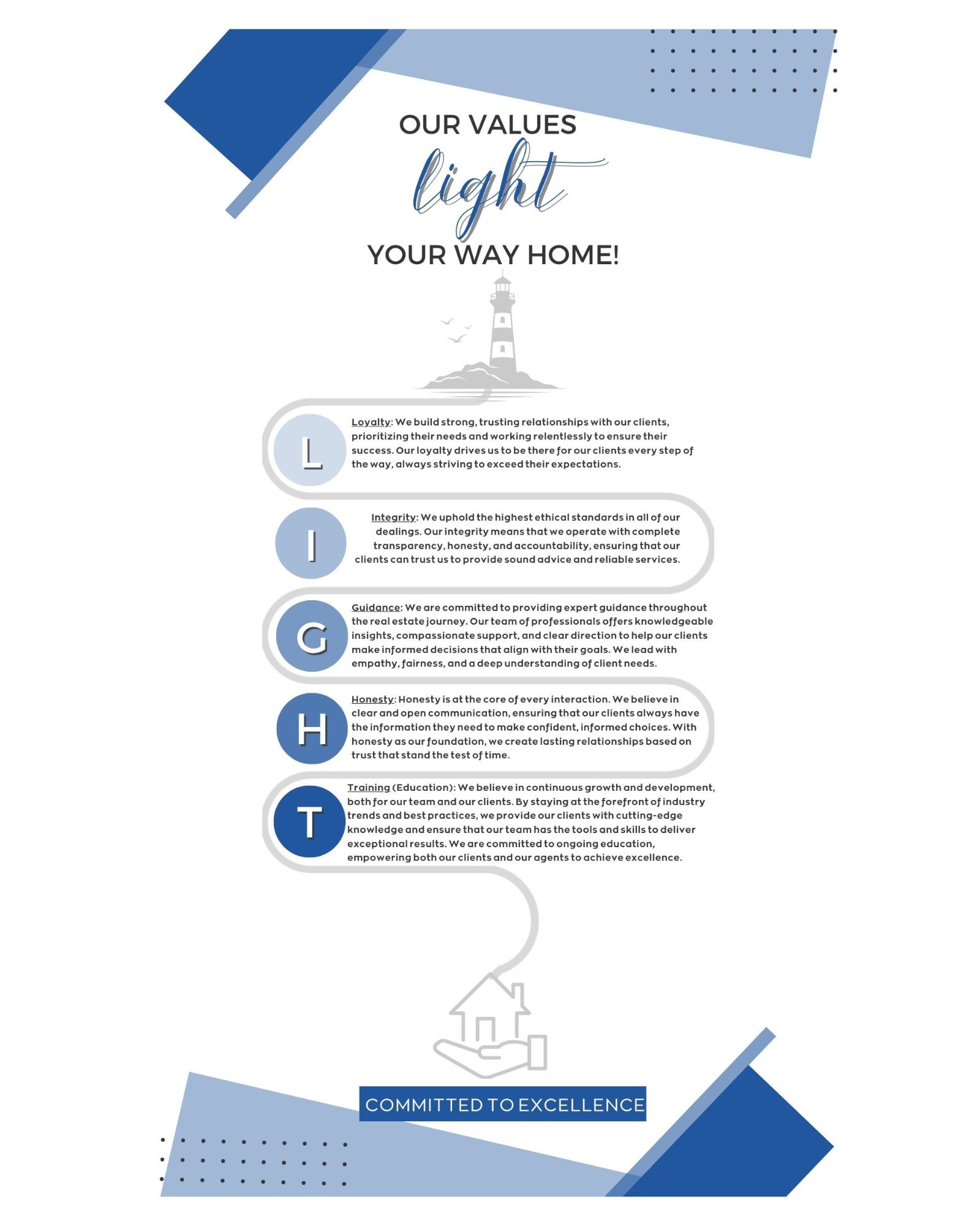 LIGHT Infographic